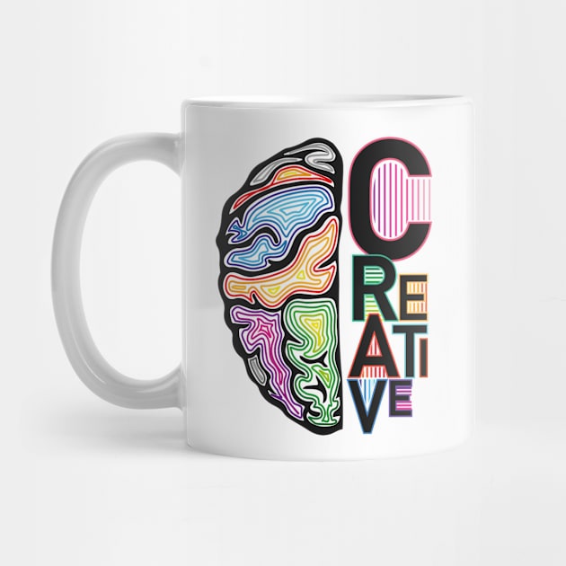 Creative Brain Art by RJ-Creative Art